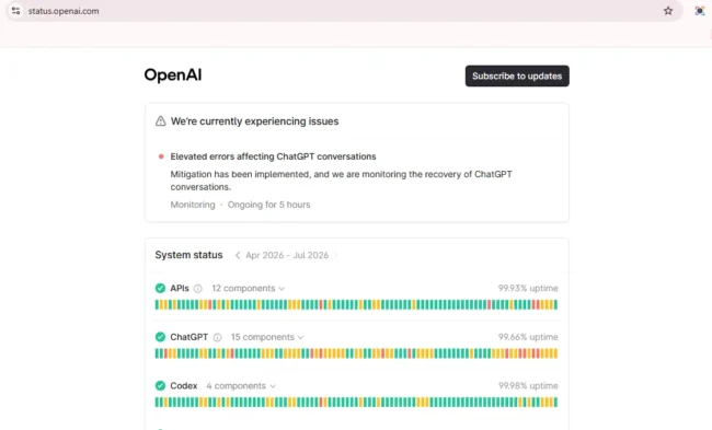 ChatGPT An Error Occurred Fix: How I Solved Response & Network Loops (2026) 7 Official status openai.com web page showing ChatGPT service status and elevated error rate status indicators
